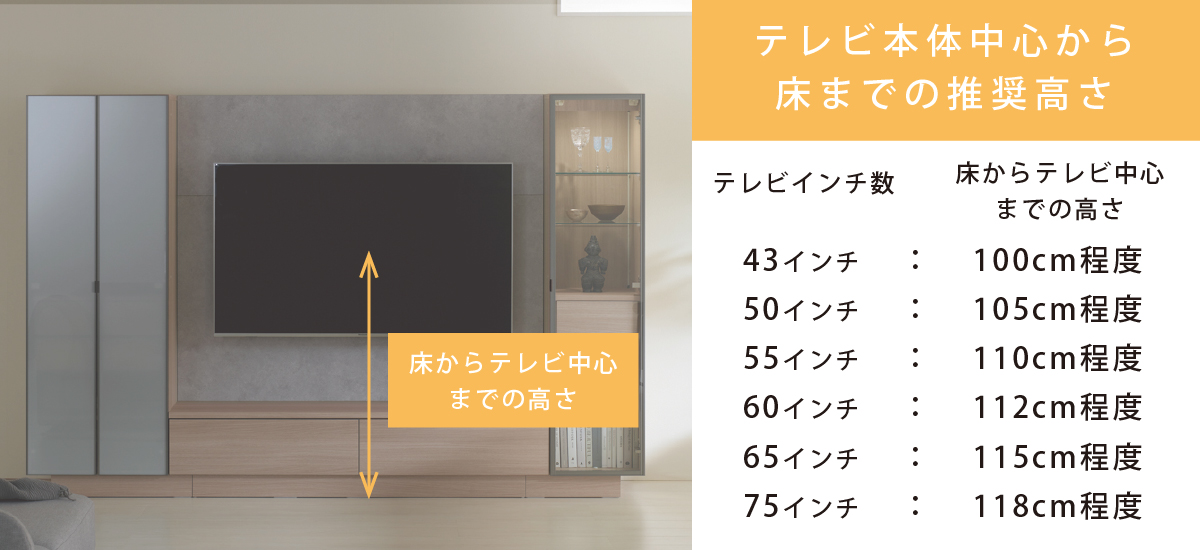 テレビを視聴する際に見やすい設置高さとサイズ