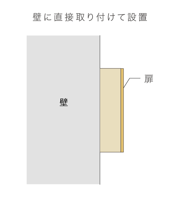 ニッチ収納を壁に直接取り付けることも可能